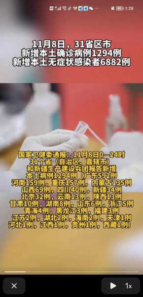 31省区市新增确诊病例8例（31个省区市新增确诊病例）