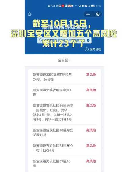深圳宝安区一地升为中风险地区(深圳宝安是什么风险等级)