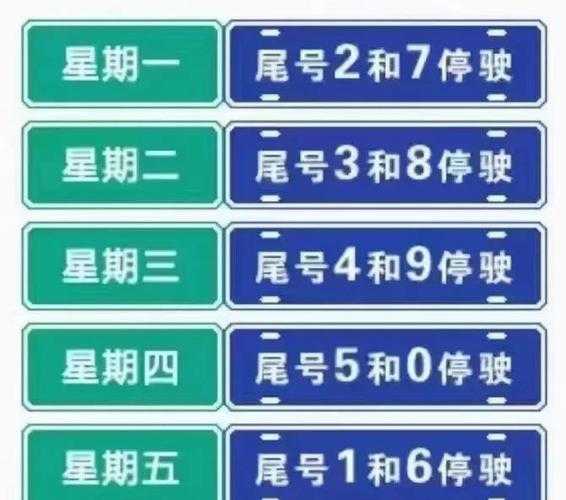 石家庄限号2022最新限号4月（2024石家庄限号最新规定时间）