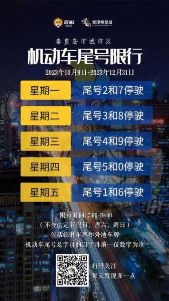 石家庄限号2023年2月最新限号(石家庄最新限号2024年)