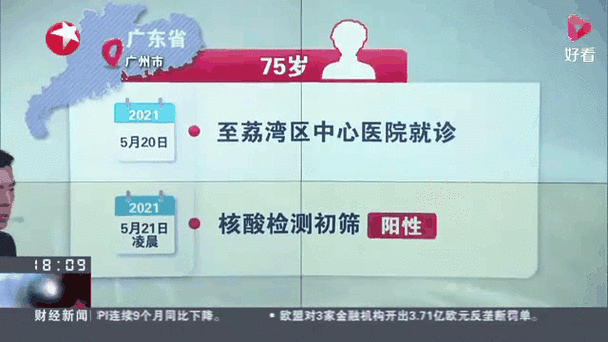 广州新增一奥密克戎BA.2确诊（新冠是奥密克戎吗）