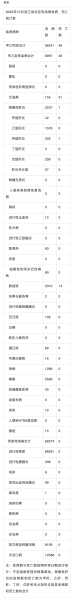 浙江疫情最新消息今天新增病例(浙江疫情最新消息2020)