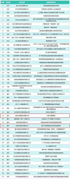 浙江新增本土确诊74例:绍兴55例(绍兴确诊冠状病毒)
