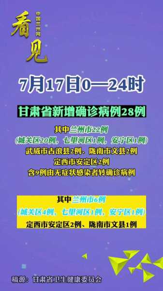 甘肃新增本土无症状335例（甘肃病例最新消息）