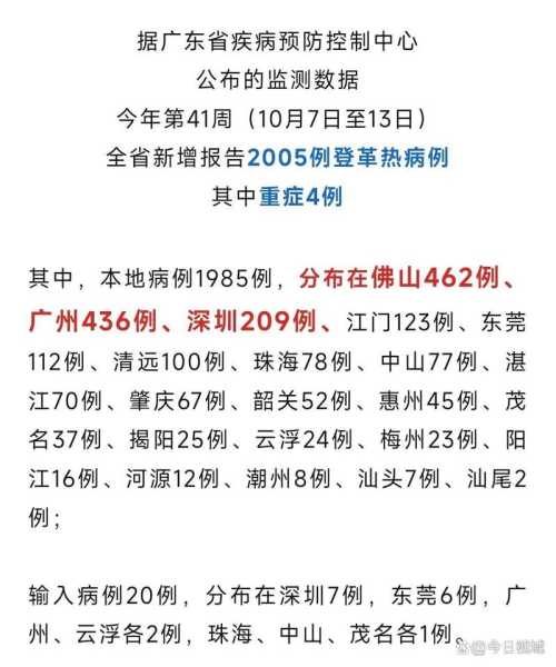 广州本轮疫情已报告23例感染者（广东广州疫情最新消息今天新增病例）
